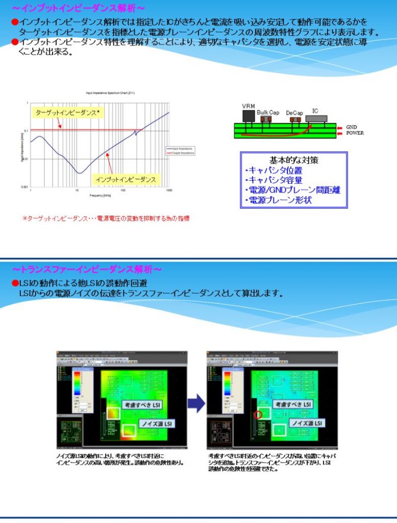 ③＜PI（Power Integrity）：パワーインテグリティ（電源品質）＞